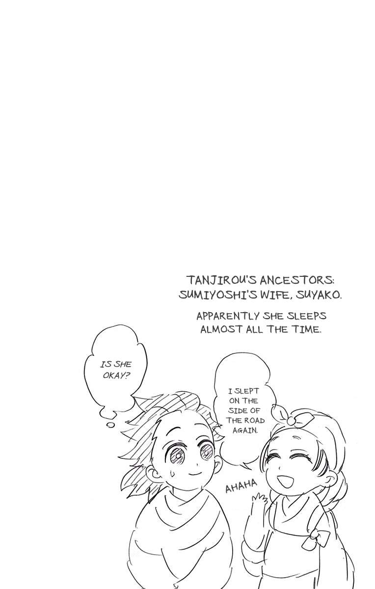 Read Demon Slayer Kimetsu no Yaiba ENGLISH Manga Online