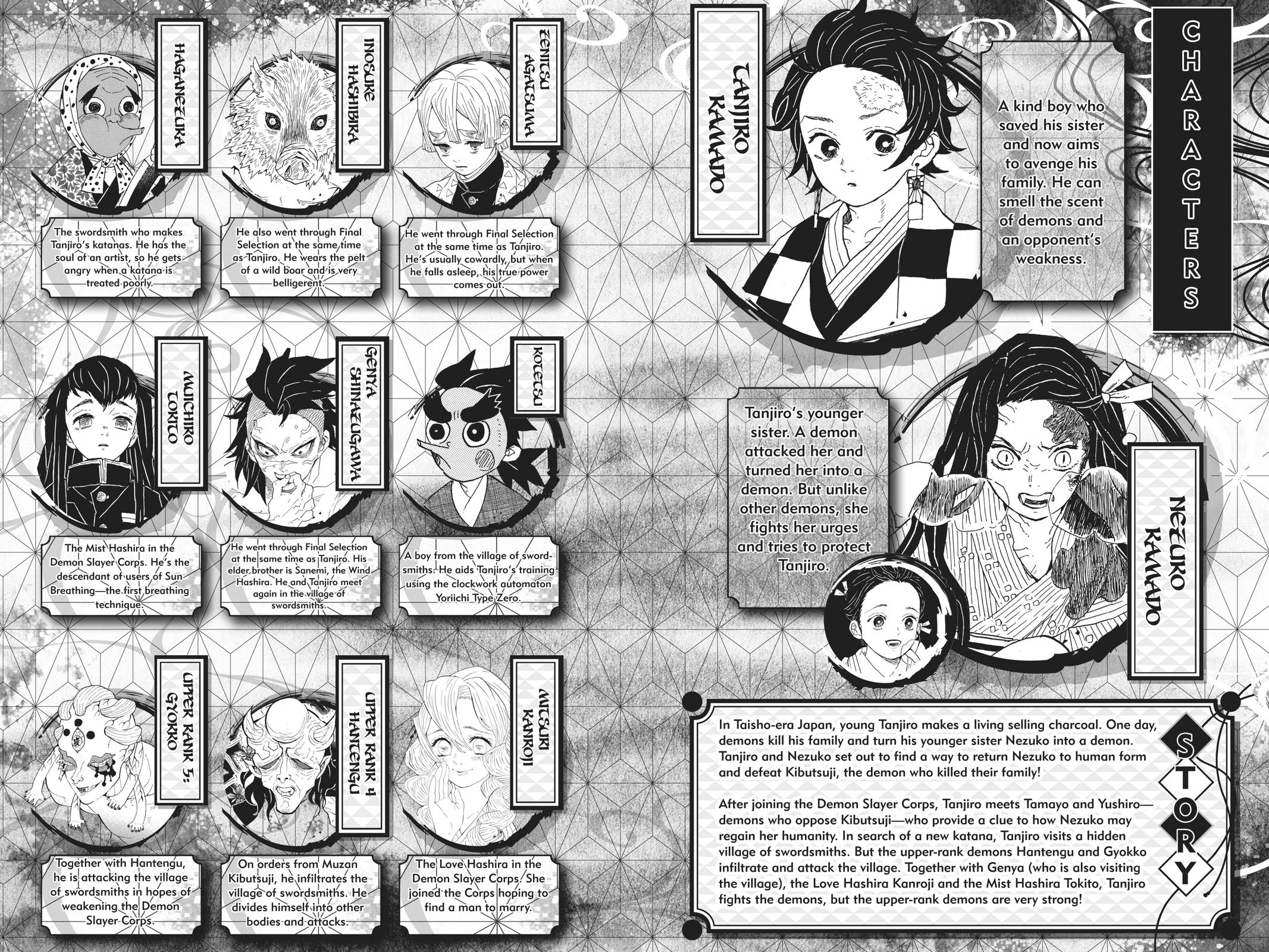 Read Demon Slayer Kimetsu no Yaiba ENGLISH Manga Online