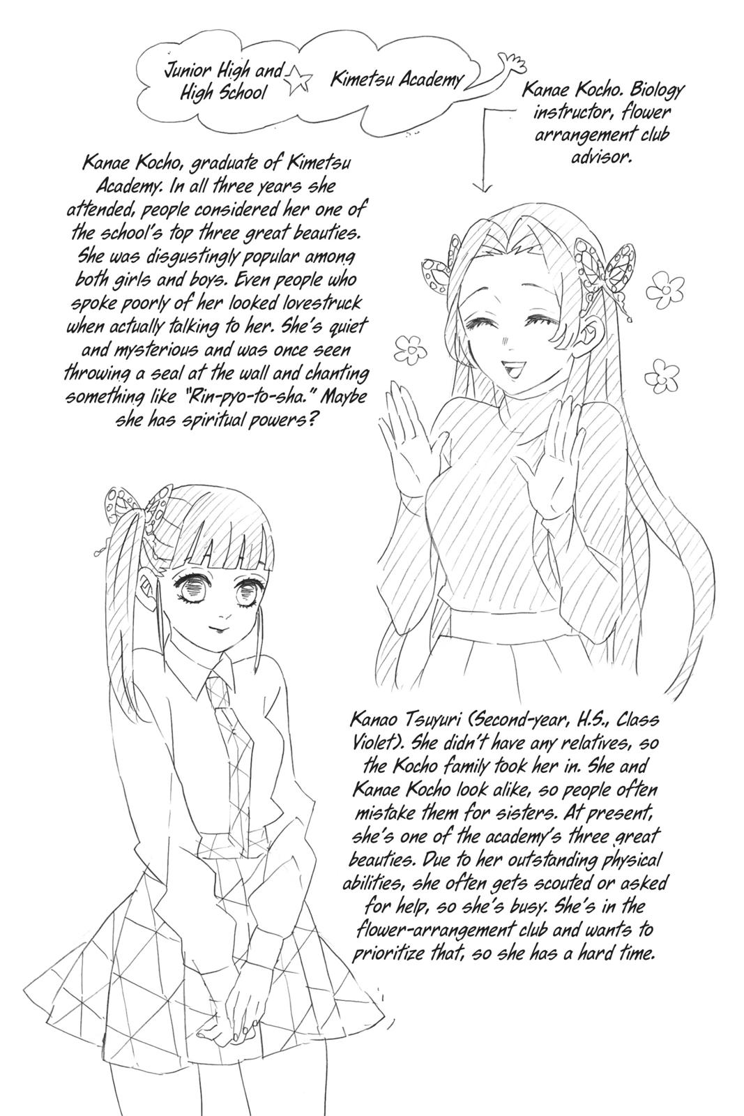 Read Demon Slayer Kimetsu no Yaiba ENGLISH Manga Online