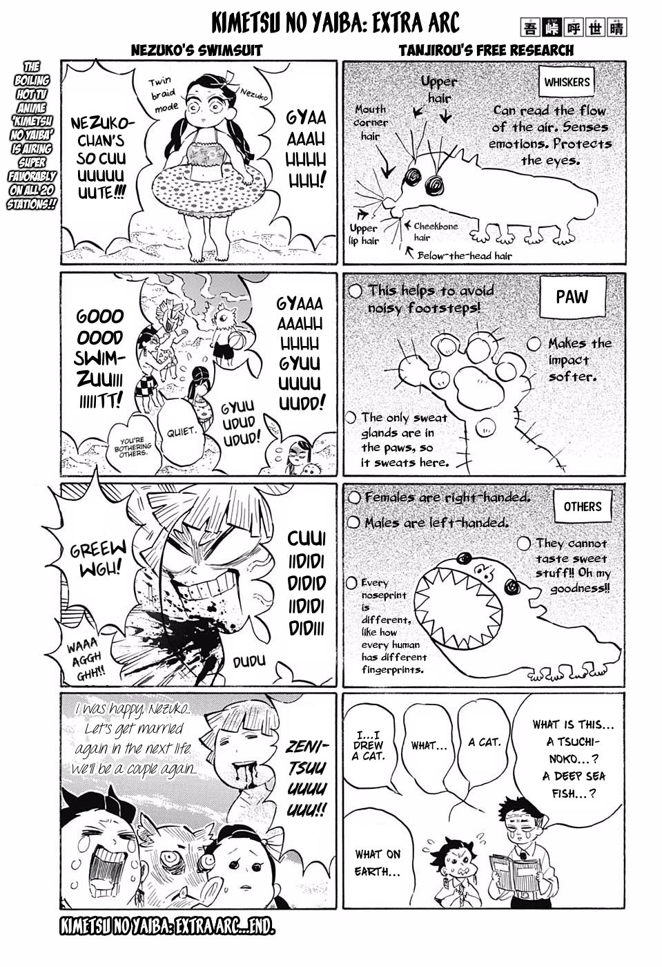 Read Demon Slayer Kimetsu no Yaiba ENGLISH Manga Online