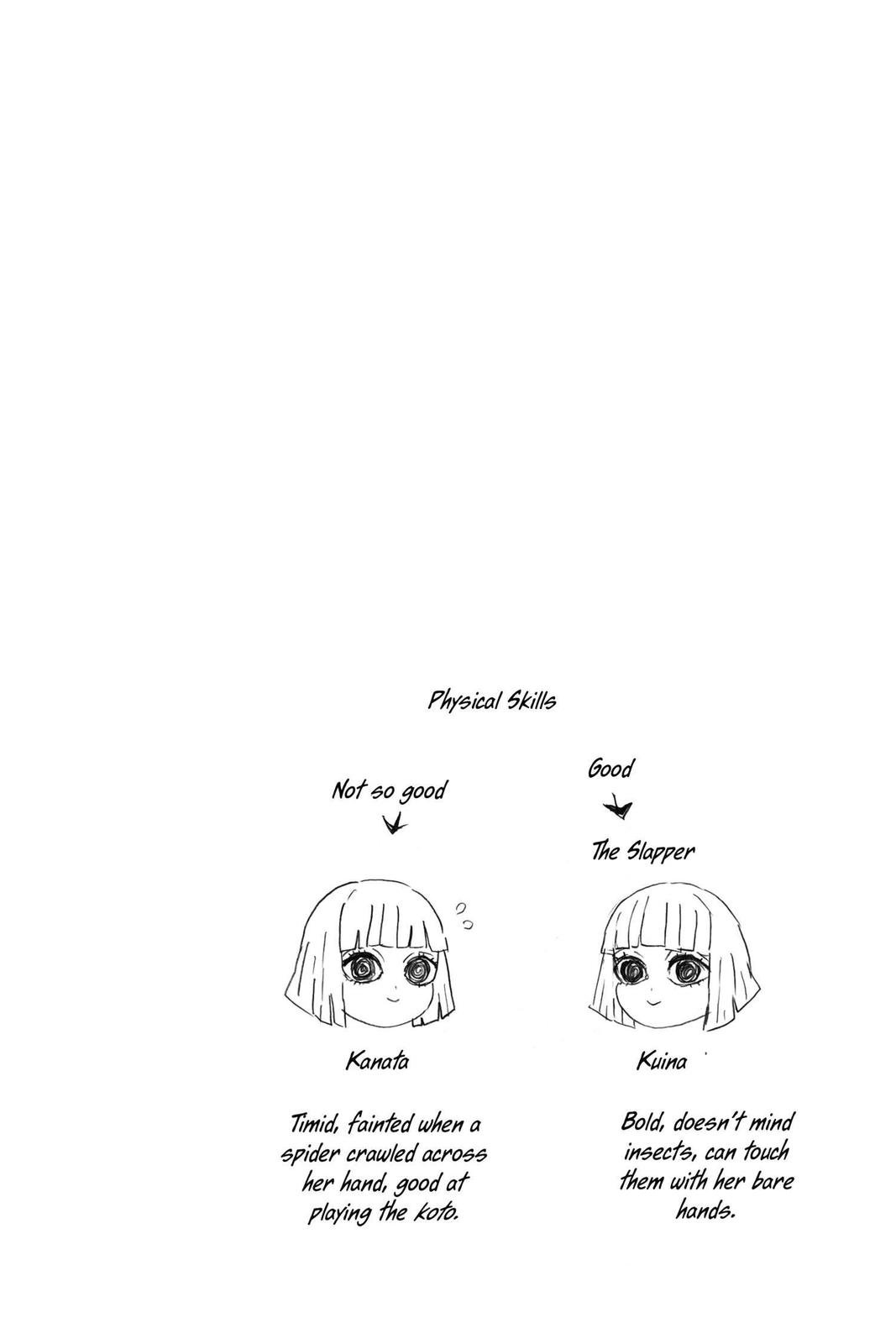 Read Demon Slayer Kimetsu no Yaiba ENGLISH Manga Online