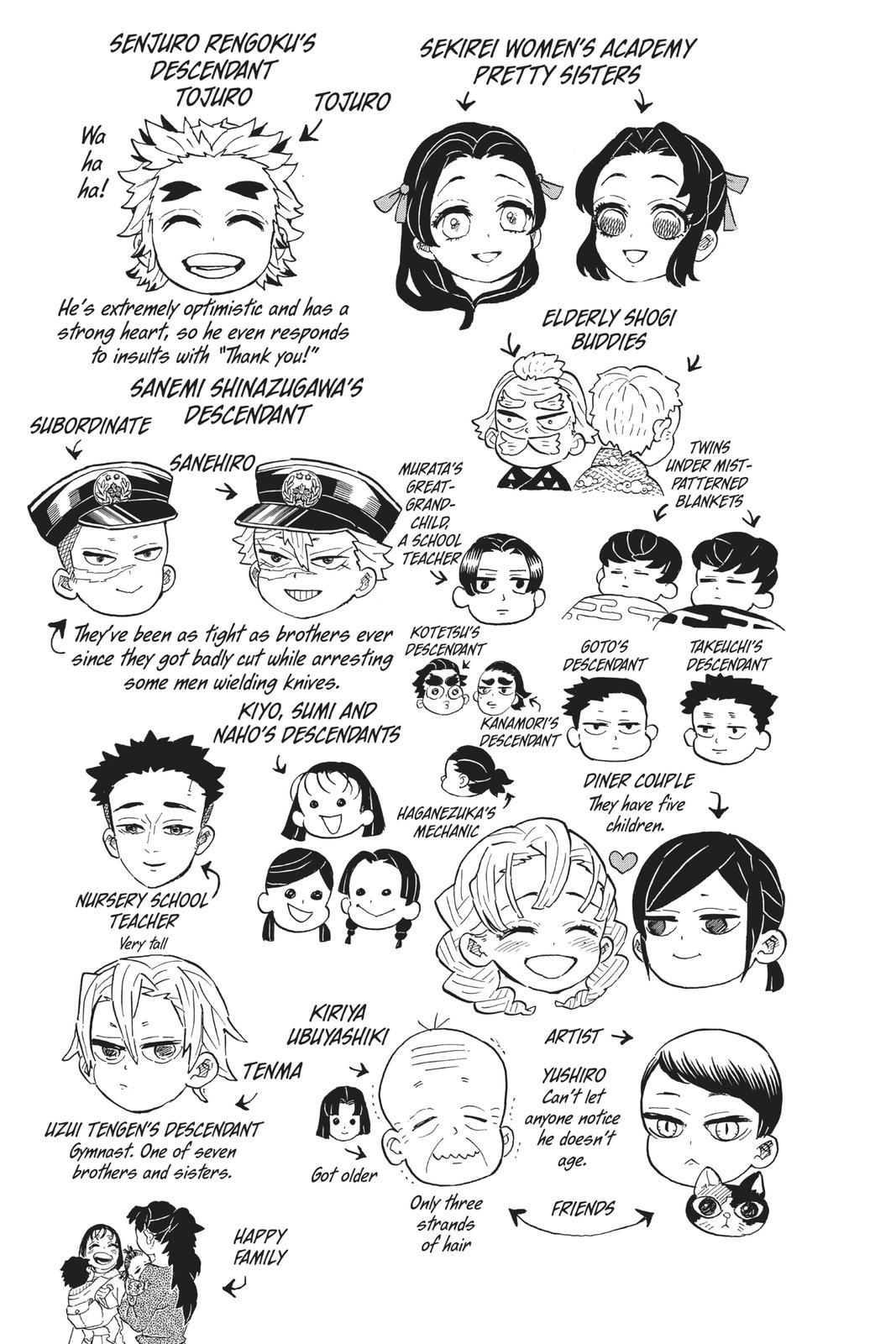 Read Demon Slayer Kimetsu no Yaiba ENGLISH Manga Online