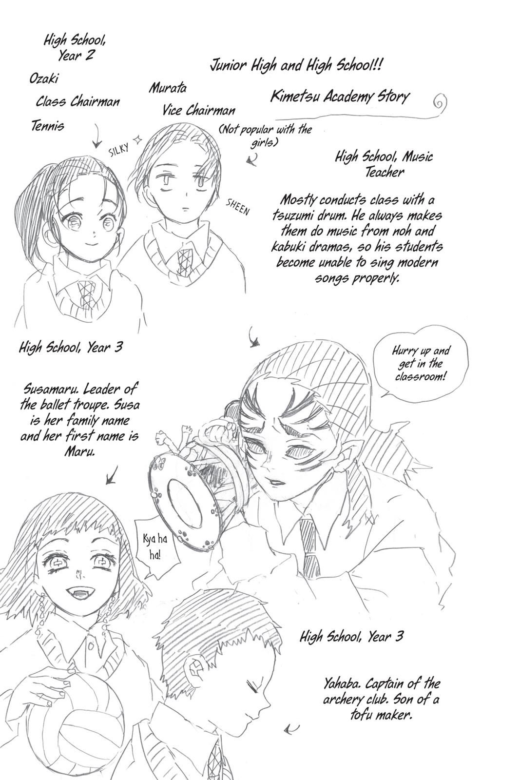 Read Demon Slayer Kimetsu no Yaiba ENGLISH Manga Online