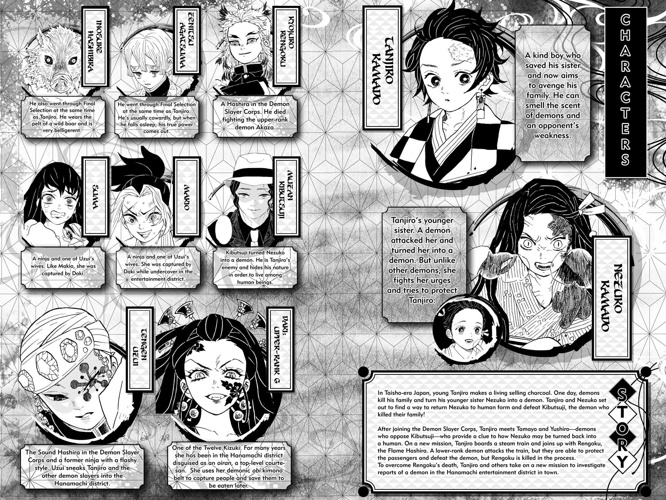 Read Demon Slayer Kimetsu no Yaiba ENGLISH Manga Online