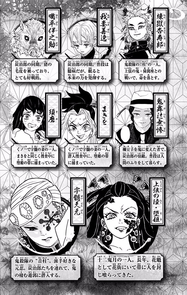 Read Demon Slayer Kimetsu no Yaiba ENGLISH Manga Online