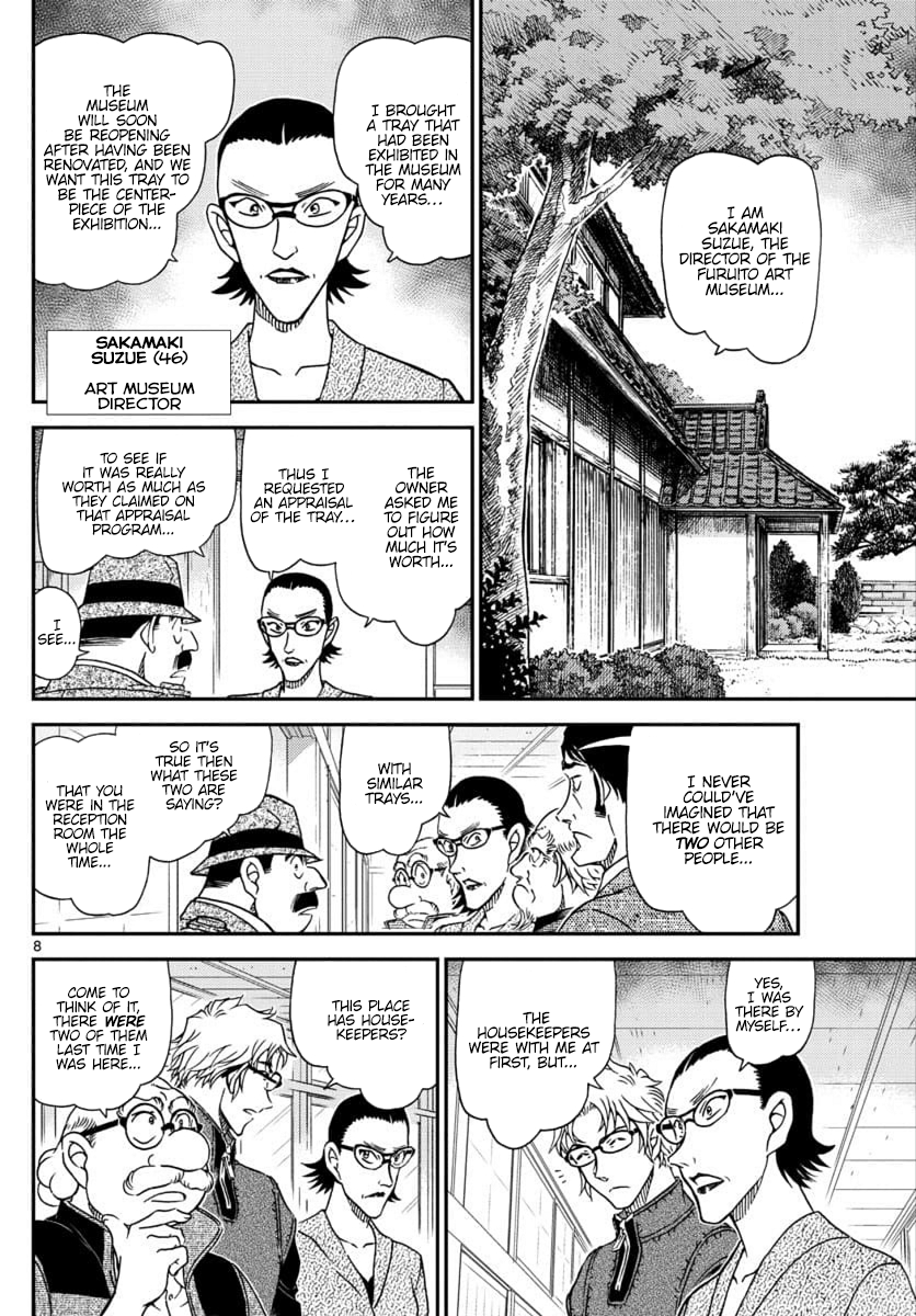 Read Detective Conan ENGLISH Manga Online