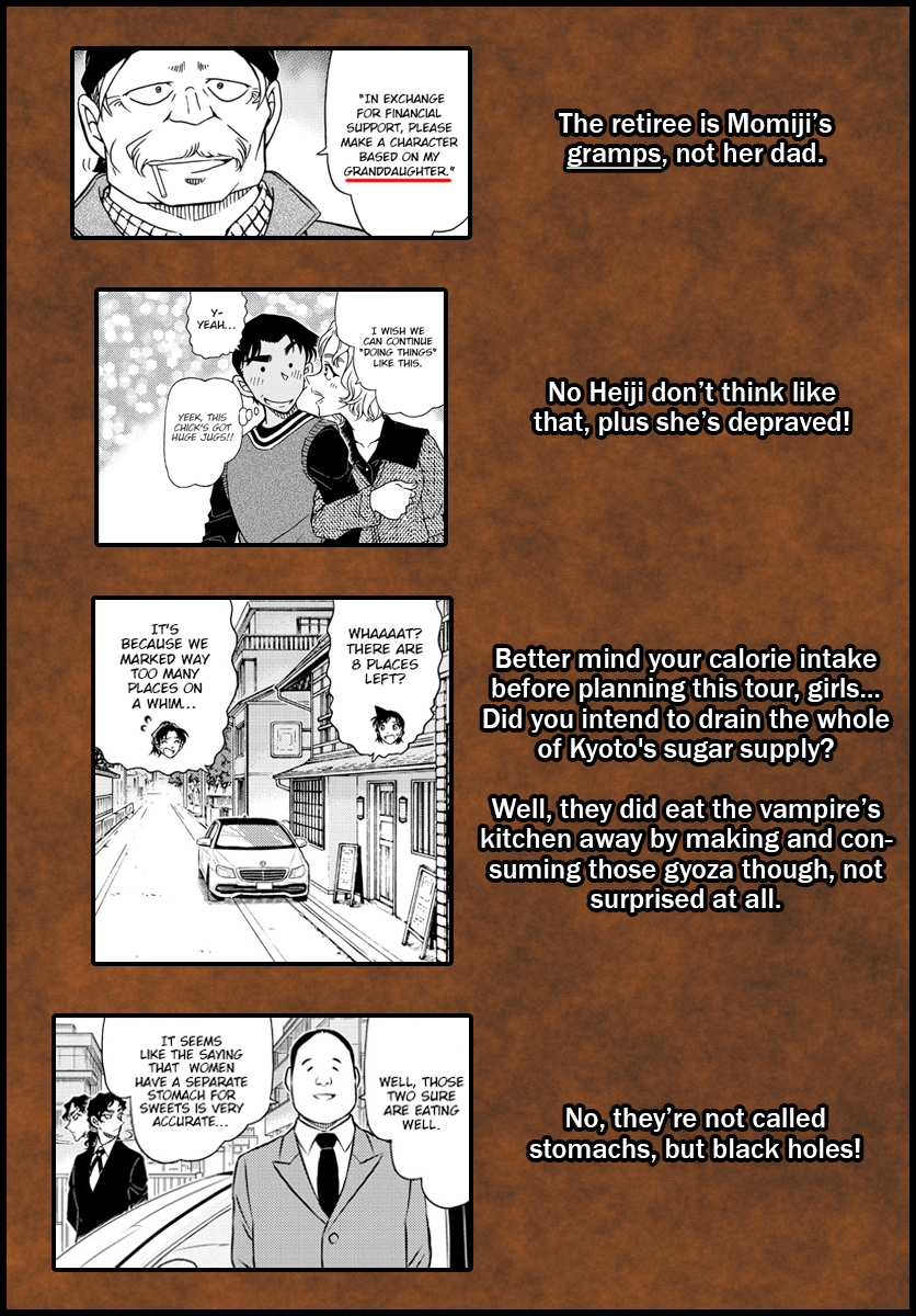 Read Detective Conan ENGLISH Manga Online