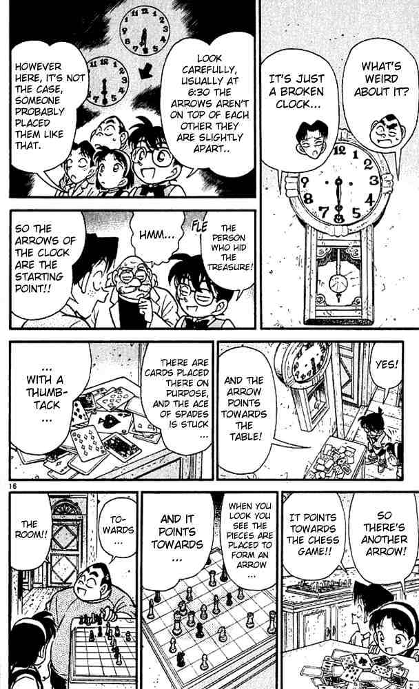 Read Detective Conan ENGLISH Manga Online