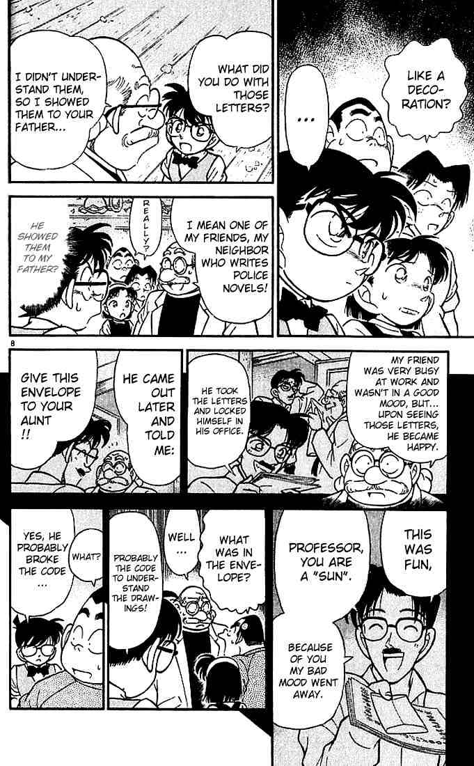 Read Detective Conan ENGLISH Manga Online