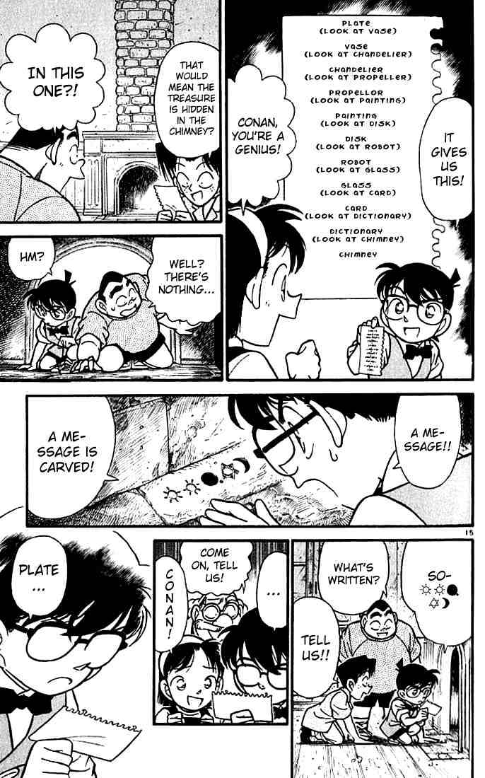Read Detective Conan ENGLISH Manga Online