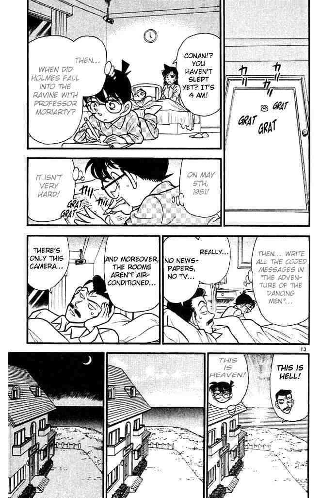 Read Detective Conan ENGLISH Manga Online
