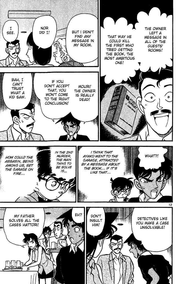 Read Detective Conan ENGLISH Manga Online