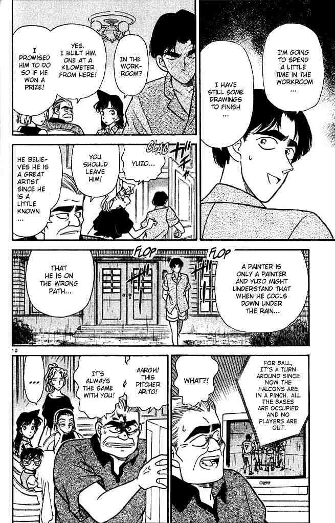 Read Detective Conan ENGLISH Manga Online