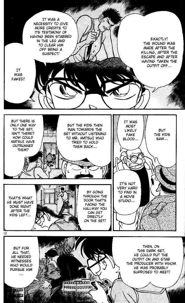 Read Detective Conan ENGLISH Manga Online