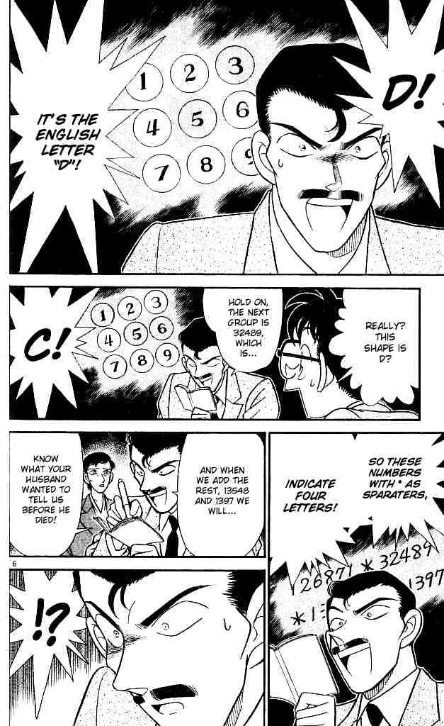 Read Detective Conan ENGLISH Manga Online