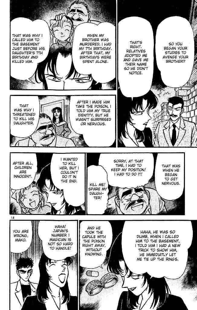 Read Detective Conan ENGLISH Manga Online