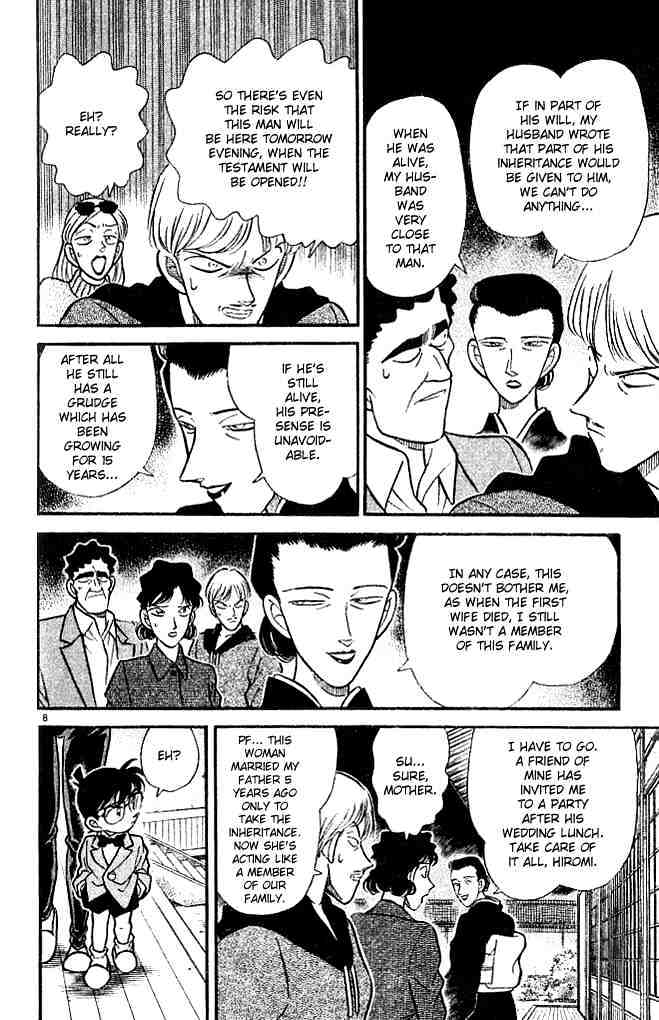 Read Detective Conan ENGLISH Manga Online