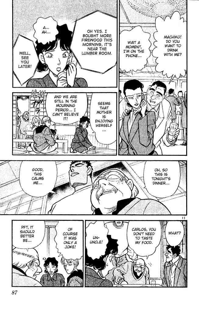 Read Detective Conan ENGLISH Manga Online