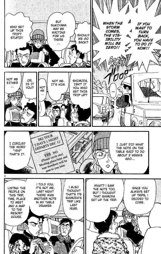 Read Detective Conan ENGLISH Manga Online