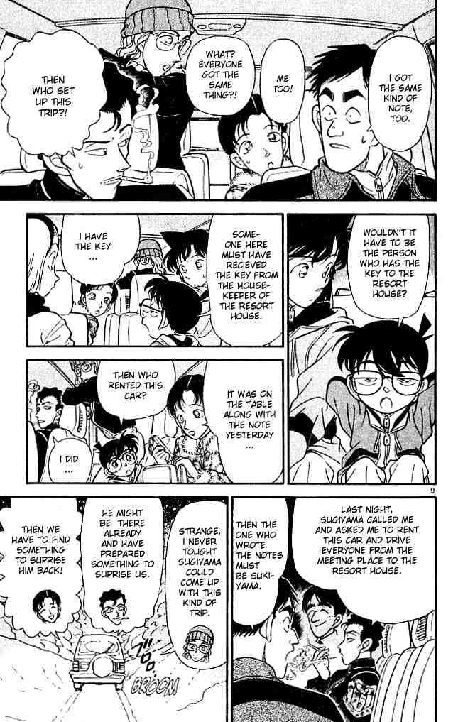 Read Detective Conan ENGLISH Manga Online