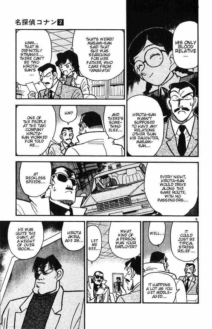 Read Detective Conan ENGLISH Manga Online
