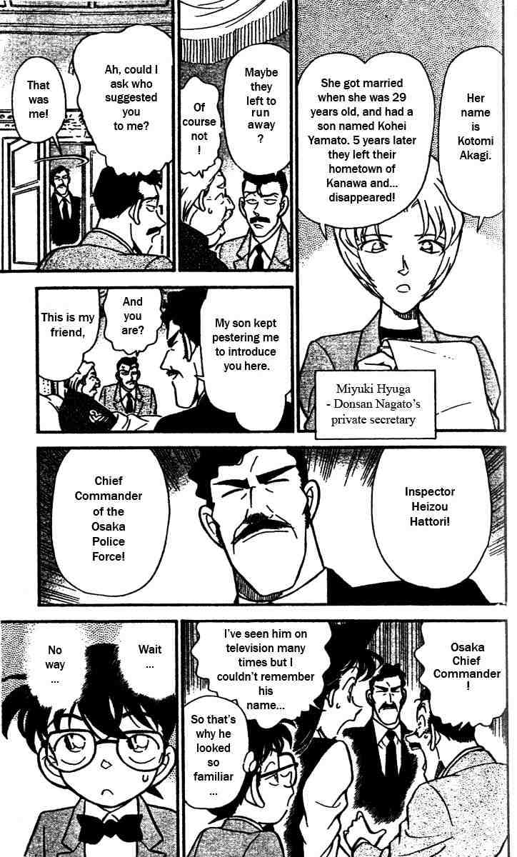 Read Detective Conan ENGLISH Manga Online