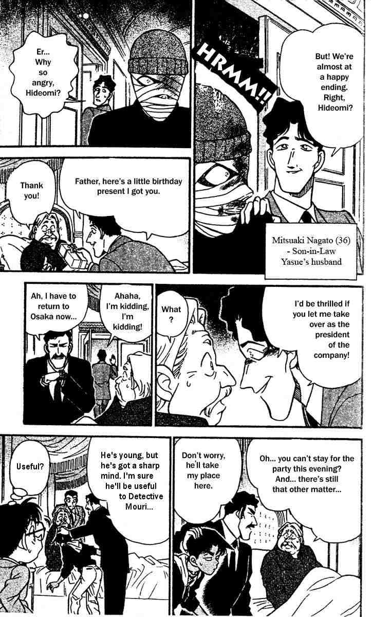 Read Detective Conan ENGLISH Manga Online