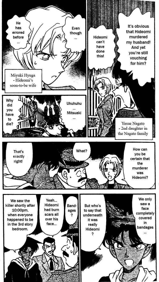 Read Detective Conan ENGLISH Manga Online