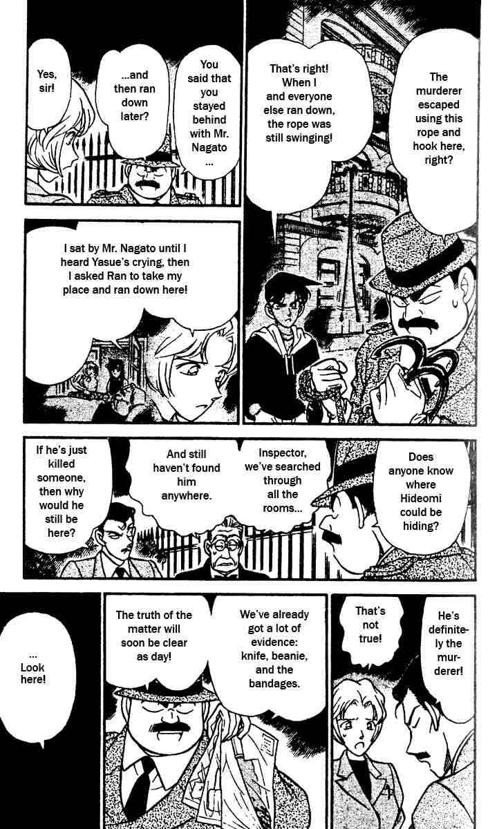 Read Detective Conan ENGLISH Manga Online