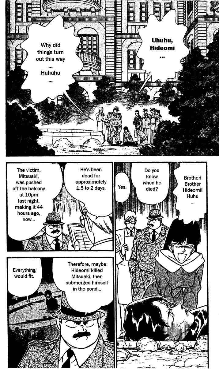 Read Detective Conan ENGLISH Manga Online