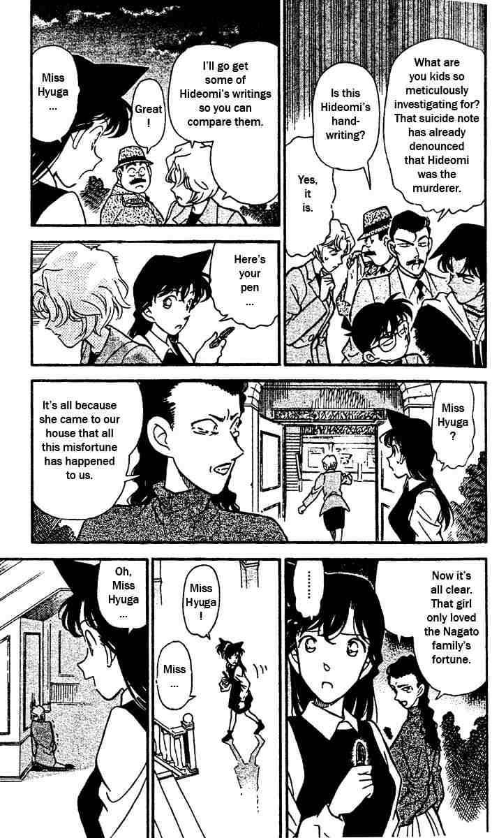 Read Detective Conan ENGLISH Manga Online