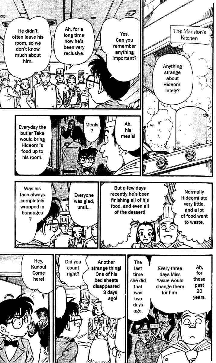 Read Detective Conan ENGLISH Manga Online
