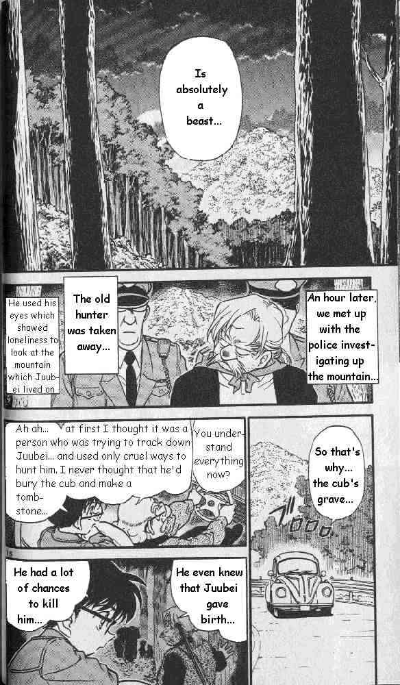 Read Detective Conan ENGLISH Manga Online