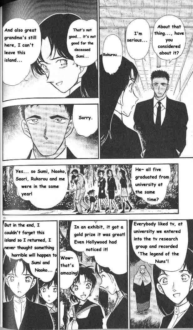 Read Detective Conan ENGLISH Manga Online