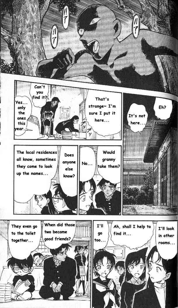 Read Detective Conan ENGLISH Manga Online