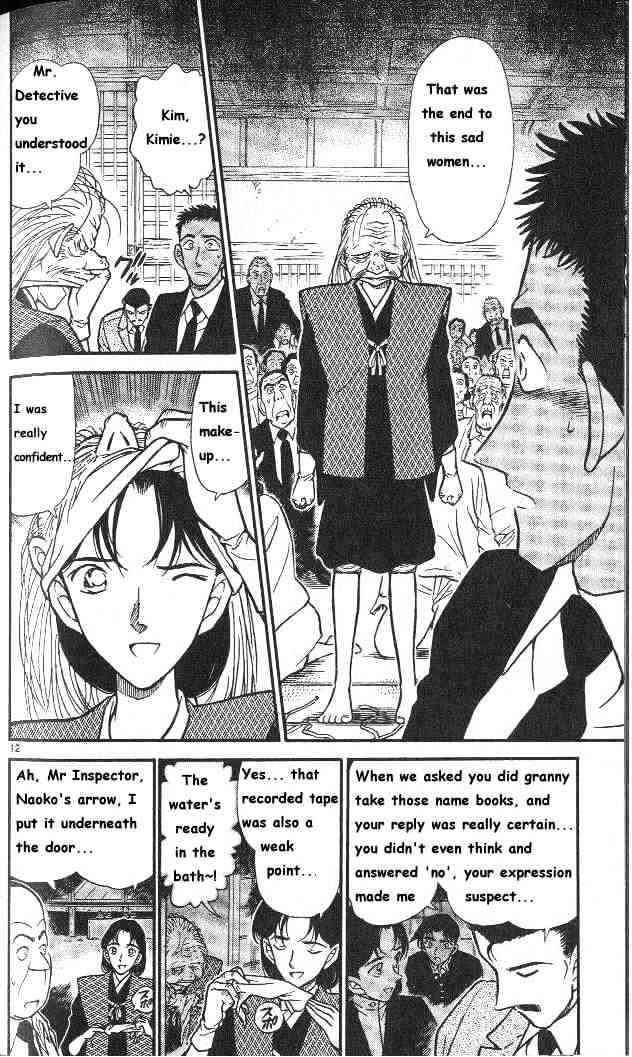 Read Detective Conan ENGLISH Manga Online