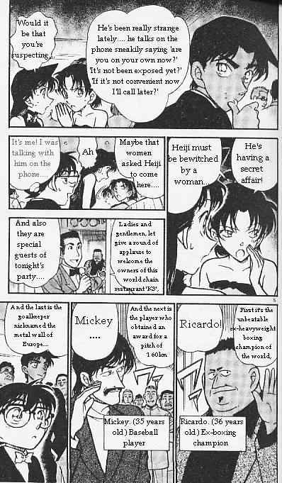 Read Detective Conan ENGLISH Manga Online