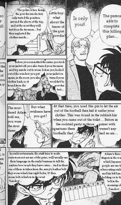 Read Detective Conan ENGLISH Manga Online