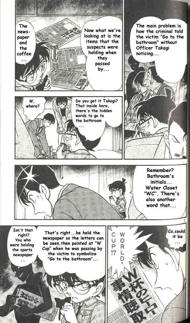 Read Detective Conan ENGLISH Manga Online