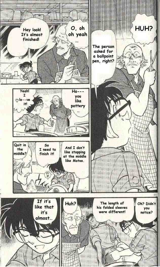 Read Detective Conan ENGLISH Manga Online