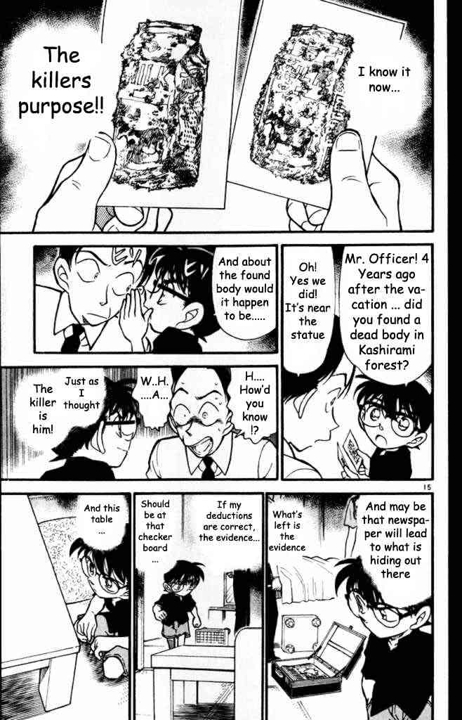 Read Detective Conan ENGLISH Manga Online
