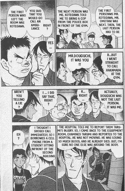 Read Detective Conan ENGLISH Manga Online