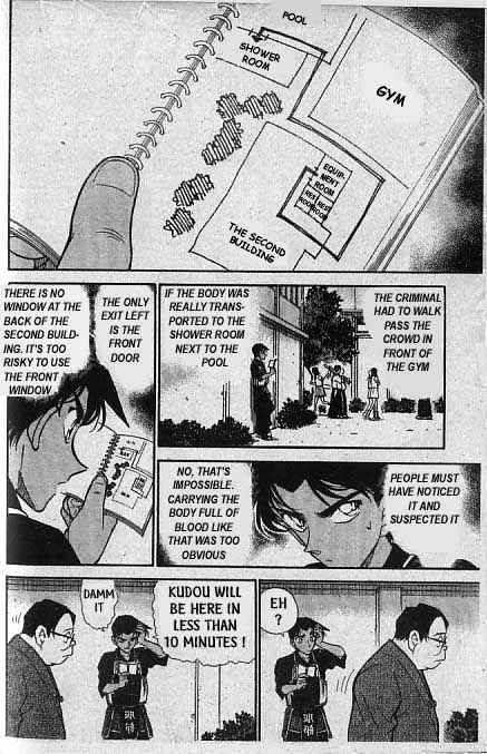 Read Detective Conan ENGLISH Manga Online