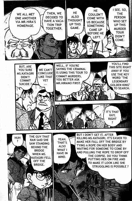Read Detective Conan ENGLISH Manga Online