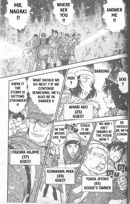 Read Detective Conan ENGLISH Manga Online