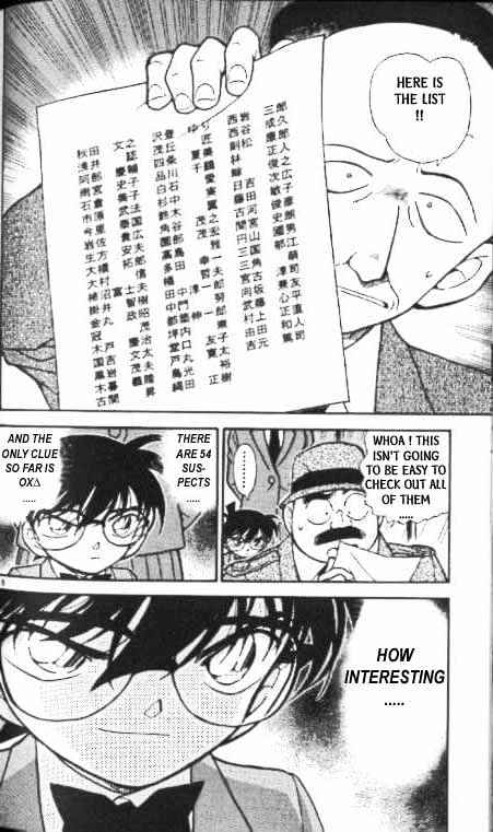 Read Detective Conan ENGLISH Manga Online