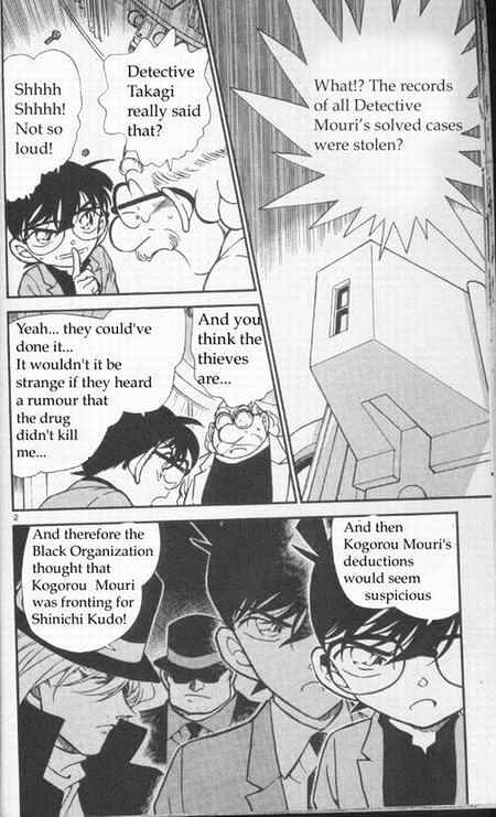 Read Detective Conan ENGLISH Manga Online