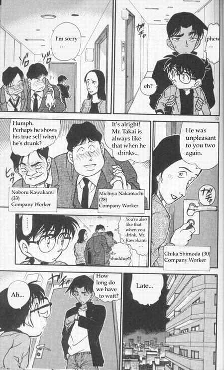 Read Detective Conan ENGLISH Manga Online