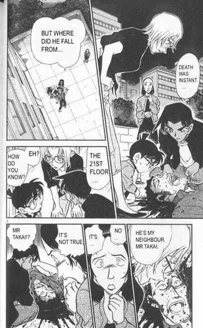 Read Detective Conan ENGLISH Manga Online