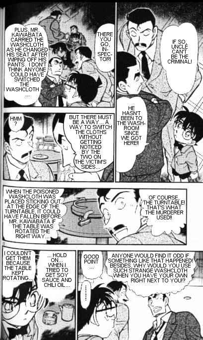 Read Detective Conan ENGLISH Manga Online
